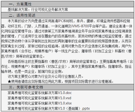 湖南乔生科技有限公司,污染水体还原,鹅特色产业化,高新技术研发,新能源产品销售,科技信息咨询服务