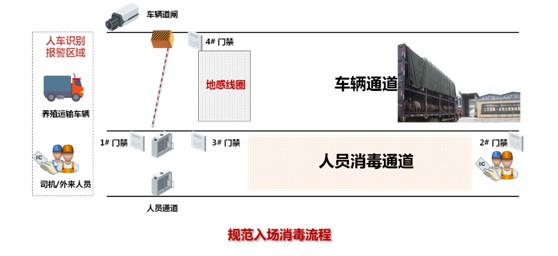 湖南乔生科技有限公司,污染水体还原,鹅特色产业化,高新技术研发,新能源产品销售,科技信息咨询服务