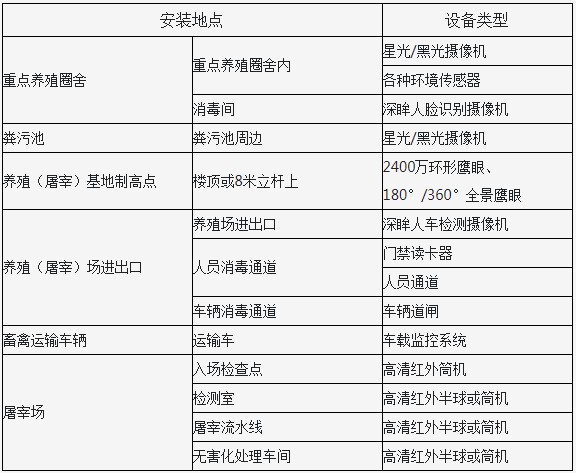湖南乔生科技有限公司,污染水体还原,鹅特色产业化,高新技术研发,新能源产品销售,科技信息咨询服务
