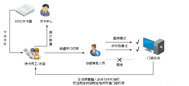 湖南乔生科技有限公司,污染水体还原,鹅特色产业化,高新技术研发,新能源产品销售,科技信息咨询服务