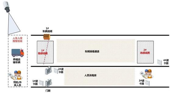湖南乔生科技有限公司,污染水体还原,鹅特色产业化,高新技术研发,新能源产品销售,科技信息咨询服务