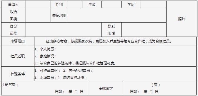 湖南乔生科技有限公司,污染水体还原,鹅特色产业化,高新技术研发,新能源产品销售,科技信息咨询服务